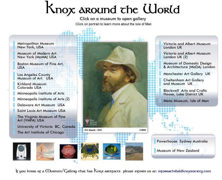 Knox around the World